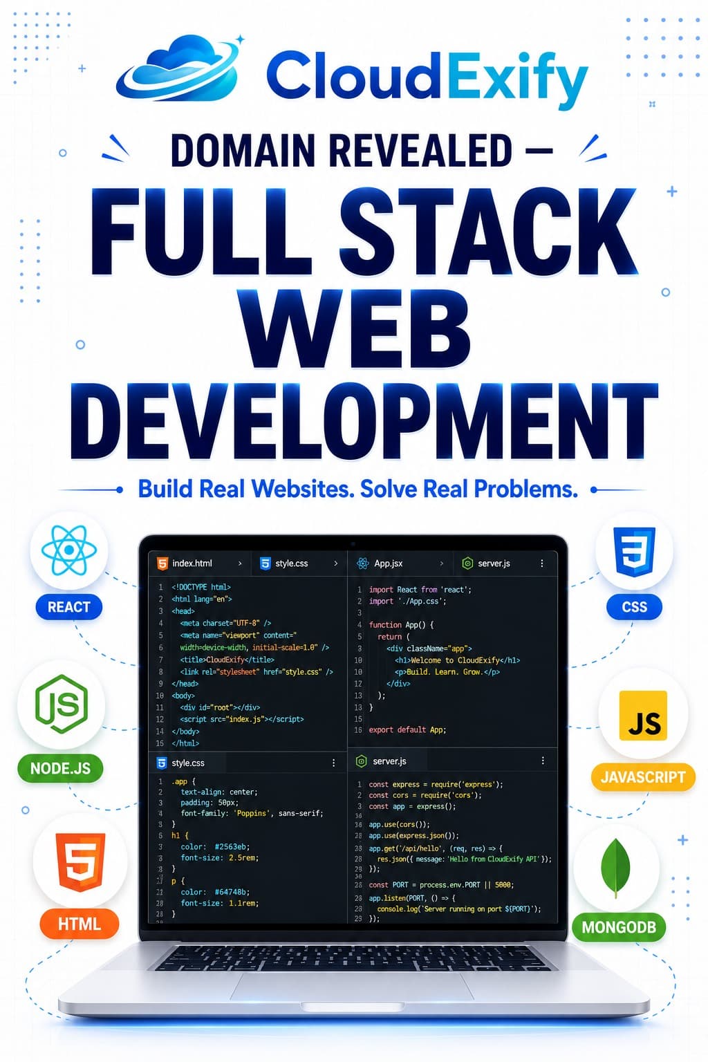Full stack tech stack visual